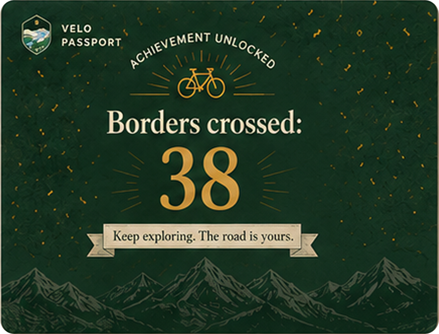 Velo Passport share card